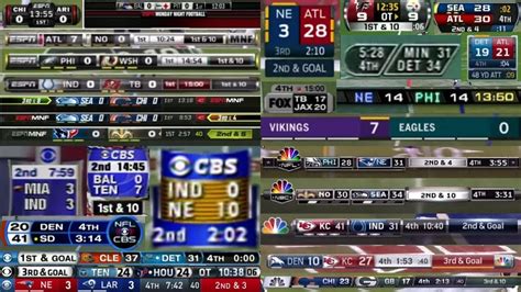 yahoo nfl scoreboard|make a football scoreboard.